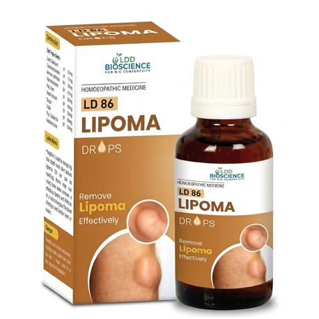 Lipoma Drops