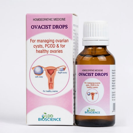 Ovacist Drop